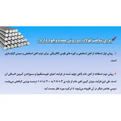 پاورپوینت درباره فرآیندهای مواد معدنی (آهن و فولاد)