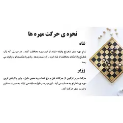 پاورپوینت درباره ورزش شطرنج
