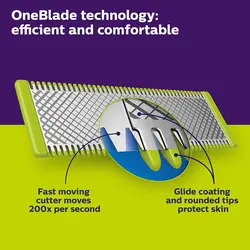 اصلاح کننده برقی هیبریدی فیلیپس Philips Norelco OneBlade Face + Body Hybrid Electric Trimmer and Shaver Black/Green/Silver, QP263070-ارسال 15 الی 20 روز کاری