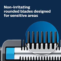 ماشین اصلاح بدن مردانه Philips Norelc مدل BG1026/60 سری1100 -ارسال 15 الی 20 روز کاری