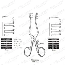 اکارتور چنگکی خودکار کند J-19-471 surgicon 18cm