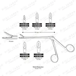بلک اسلی راست تروکات J-32-3605 surgicon Fig:3