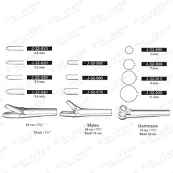 پانچ بینی J-32-880 surgicon UP