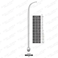 ست بنیکه 18 تیکه (2تا19) J-38-900 surgicon
