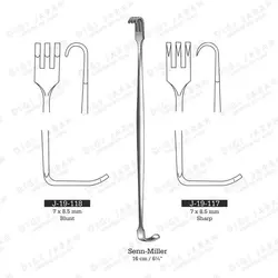 سن مولر -ولکمن کند J-19-118 surgicon
