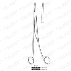 کلیپس اپلایر راست J-25-140 surgicon 23cm