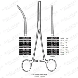 کوخر کرو J-17-730 surgicon 24cm