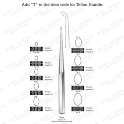 کورت استخوان 45 درجه دسته توپر JO-21-397 surgicon FIG:2