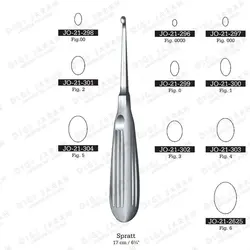 کورت استخوان دسته فلزی JO-21-296 surgicon 17cm FIG:0000