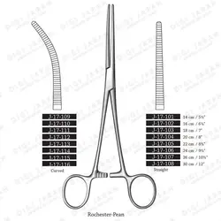 هموستات کرو J-17-113 surgicon 22cm