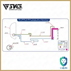 لوله تغذیه سوخت به موتور ( از فیلتر بنزین به محل اتصال ) پژو 405 مادپارت