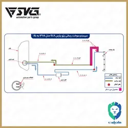 لوله تغذیه سوخت به موتور ( از فیلتر بنزین به محل اتصال ) پژو 405 مادپارت