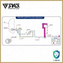 لوله تغذیه سوخت به موتور ( ازمحل اتصال به ریل سوخت ) پژو 405 مادپارت