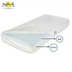 تشک هوشمند مدل bamboo dual core
