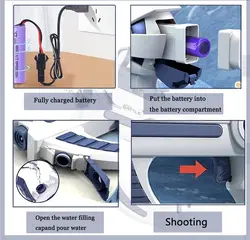تفنگ آبپاش لیزری با مخزن اورجینال | تفنگ برقی مدل فضایی بهمراه کابل شارژ وارداتی مستقیم از دبی |‌ تفنگ لیزری فضایی اصل امارات - فروشگاه اینترنتی دبی مد