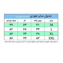 هودی هودی ربات مدل R 15