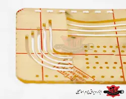 شابلون گوشه و کمربند