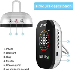 دی اکسید کربن سنج مستک مدل CO2 | فروشگاه اینترنتی پترو پژوهش خاورمیانه