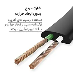 کابل شارژر می بند 5 شیائومی - کوشاجانبی