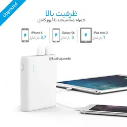 پاوربانک انکر A1214 ظرفیت 10000 میلی آمپری - کوشا جانبی