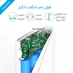 پاوربانک انکر A1214 ظرفیت 10000 میلی آمپری - کوشا جانبی