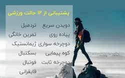 ساعت هوشمند هایلو Haylou LS02 - کوشاجانبی