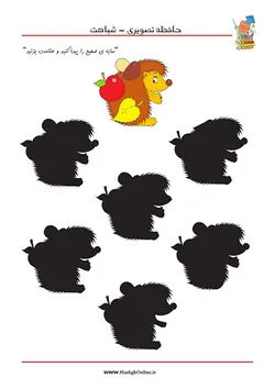 حافظه دیداری