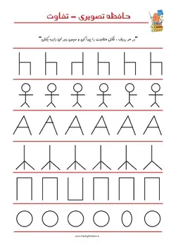 تمرین پیدا کردن اختلاف