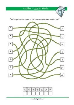 بازی حافظه تصویری الفبا