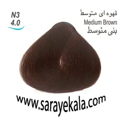 رنگ مو جوو قهوه ای متوسط N3 به شماره4.0 حاوی کراتین