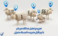 پکیج نرم افزاری مدیریت دام سبک مدیران