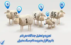 نرم افزار مديريت گوسفند و بز ( دام سبك ) مديران - نامحدود