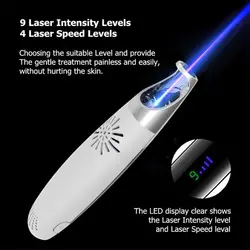 قلم لیزر حذف تاتو لسکلتون Lescolton