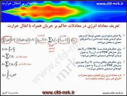 آموزش تئوری انتقال حرارت هدایت و جابجایی در Fluent