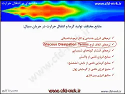 آموزش تئوری انتقال حرارت هدایت و جابجایی در Fluent