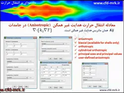 آموزش تئوری انتقال حرارت هدایت و جابجایی در Fluent