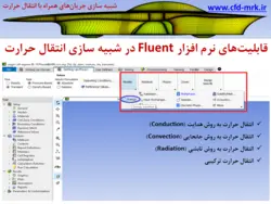 آموزش مقدماتی نرم افزار Fluent قسمت چهارم: کلیات شبیه سازی انتقال حرارت