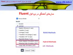آموزش مقدماتی نرم افزار Fluent قسمت دوم: کلیات حل جریان آشفته با استفاده از نرم افزار Fluent