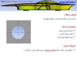 آموزش مقدماتی نرم افزار Fluent قسمت دوم: کلیات حل جریان آشفته با استفاده از نرم افزار Fluent