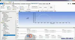 آموزش مقدماتی نرم افزار Fluent قسمت دوم: کلیات حل جریان آشفته با استفاده از نرم افزار Fluent