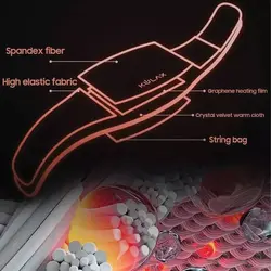 کمربند حرارتی Kulax K-A10Pro-B0V2 شیائومی