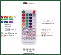 ریموت کنترلر وای فای SP511E موزیک wifi