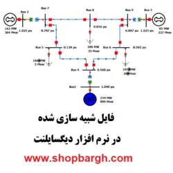 فایل شبیه سازی شده در نرم افزار Digsilent