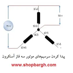 آموزش تصویری پیدا کردن سرسیم‌های موتور سه فاز آسنکرون