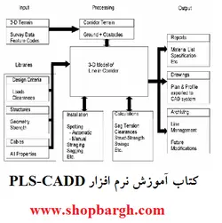 کتاب آموزش نرم افزار PLS-CADD