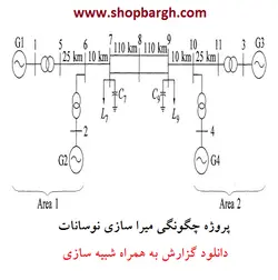 پروژه چگونگی میرا سازی نوسانات به کمک تنظیم PSS های محلی نیروگاه