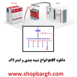 دانلود pdf پاورپوینت انواع شینه بندی و اینترلاک