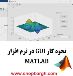 نحوه کار GUI در نرم افزار Matlab