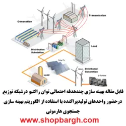 بهینه سازی توان راکتیو شبکه توزیع با واحد‌های تولید پراکنده