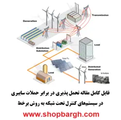 تحمل پذیری در برابر حملات سایبری در سیستم‌های کنترل تحت شبکه به روش برخط